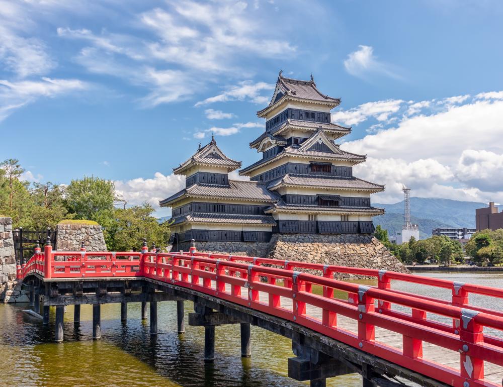 ทัวร์ญี่ปุ่น KAMIKOCHI & SHIRAKAWAGO | COMPAXWORLD